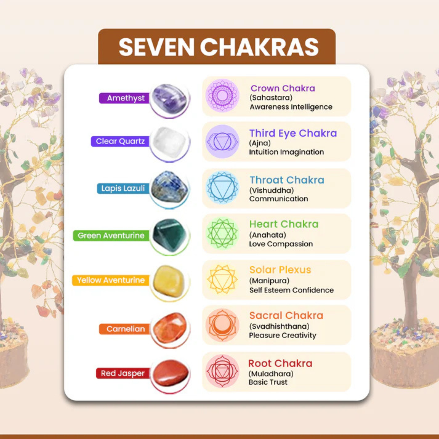 RudraPrana™ 7 Chakra Healing Crystal Tree (200 Beads)